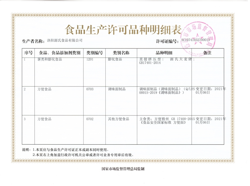 利来国国际最给力的老牌食物生产允许证及细节列表_利来国国际最给力的老牌